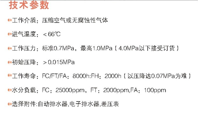 精密過(guò)濾器(FQ、FC、FT、FA、FH系列）