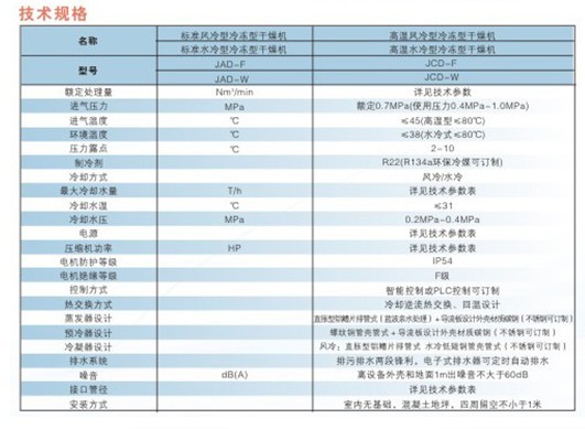 標準型冷凍式干燥機