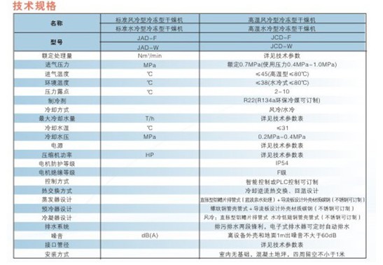 高溫冷凍式干燥機