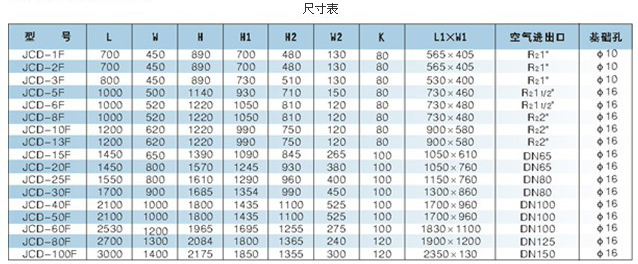高溫冷凍式干燥機