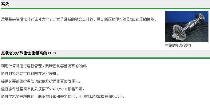 AVE系列(270-640KW)