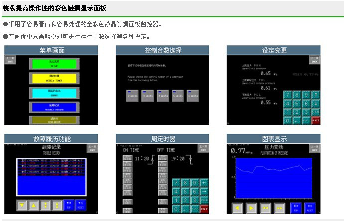 臺數控制器