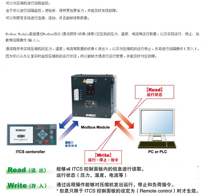 遠程通訊協(xié)議