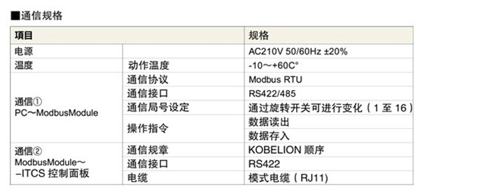 遠程通訊協(xié)議