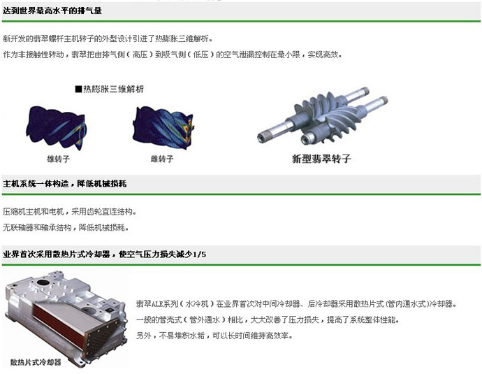 ALE系列（45-400KW）