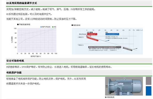 KS系列(15-90KW)