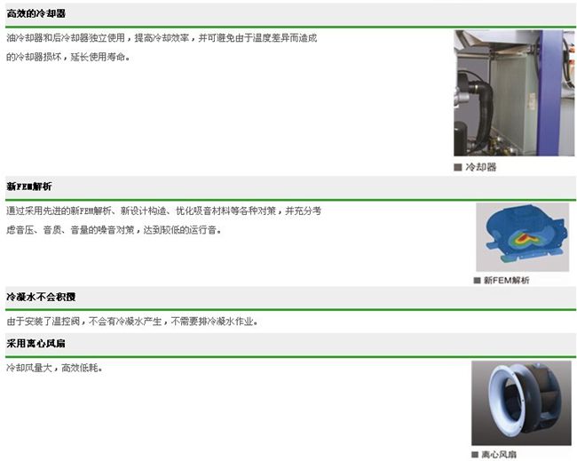 KS系列(15-90KW)