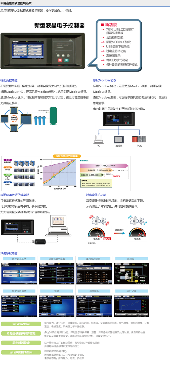 XG系列(200～250KW)